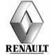 Blende za Renault